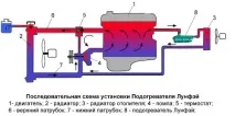 нагревател