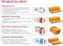 Утеплювач скловата технічні характеристики, чи є шкода, ціна за м2 та упаковку утеплювач