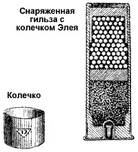 Варіації на тему дробових патронів - Зброя та полювання №9, 2000 дробових