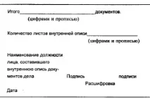 Ведення особових справ працівників особових