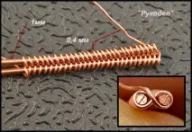 Види обплетення з дроту в техніці Wire Wrap, Рукоділ. обплетення