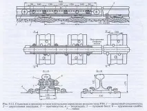 відмінні