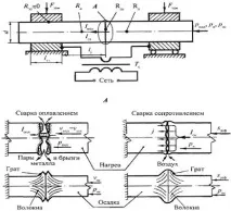 зварювання