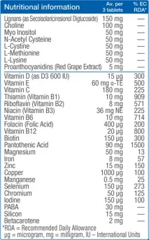 Vitabiotics Wellman Tricologic літію