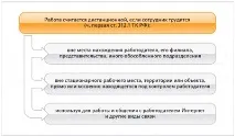надомна