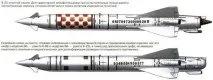 Ракета Х-23 («виріб 68») - Військовий огляд ракета