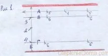 Установка настінного та підлогового кронштейна для радіатора установка