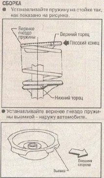 багажника