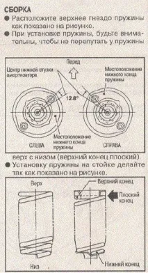 опората