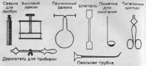 Допоміжні пристрої - Арсенал юного хіміка - Практична хімія пристрої