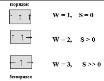 втори