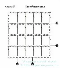 Спідниця гачком для дівчинки від майстрині Юлії, Прикрась свій світ! прикрась
