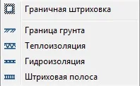 10 речей, які вам допоможе зробити СПДС допоможе