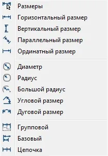 10 речей, які вам допоможе зробити СПДС оформлення