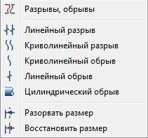 10 речей, які вам допоможе зробити СПДС речей