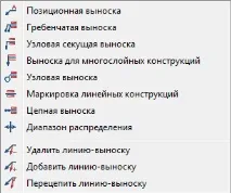 10 речей, які вам допоможе зробити СПДС оформлення