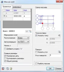 10 речей, які вам допоможе зробити СПДС оформлення