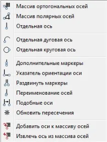 10 речей, які вам допоможе зробити СПДС оформлення