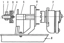 aerosani