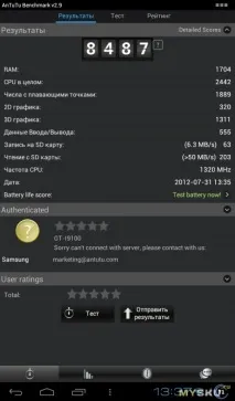 Ainol Novo 7 Aurora II novo