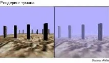 OpenGL
