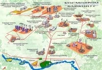 байконур