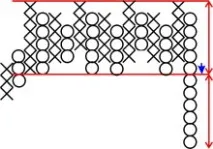103-1. Графіки Хрестики-нуліки (Pointand Figure charts) графіки