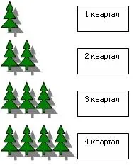 приеми