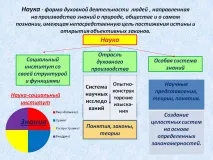 Філософія 10 клас філософія