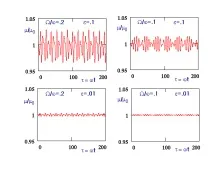 1 - UMKD_Fizicheskaya_elektronika_ch.3_Cvetkov - Lekcii - Lekciya umkd_fizicheskaya_elektronika_ch