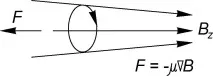 1 - UMKD_Fizicheskaya_elektronika_ch.3_Cvetkov - Lekcii - Lekciya lekcii