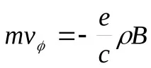 1 - UMKD_Fizicheskaya_elektronika_ch.3_Cvetkov - Lekcii - Lekciya 3_cvetkov