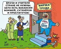 праці