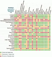Види акваріумних рибок і сумісність! рибок