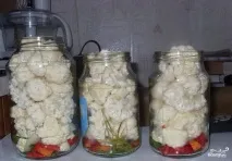 покроковий