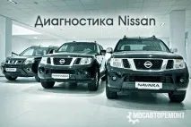 діагностика