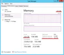 Динамічна пам’ять у Hyper-V windows