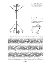 Дніщевий стрінгер - Велика Енциклопедія Нафти та Газа стрінгер