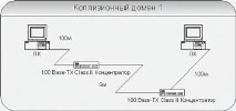 відповіді