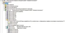 Електронний архів документів у форматі виконання у ДОАТ «Газпроектінжиніринг» на базі системи архів