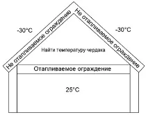 енциклопедія
