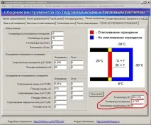 сантехніка