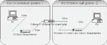 питання