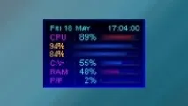 Гаджети температури та завантаження процесора для Windows 7 гаджети
