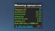Гаджети температури та завантаження процесора для Windows 7 завантаження