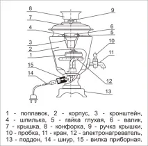 самовар