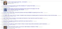 Гід сайтом reddit сторінка