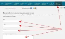 Гід сайтом сайтом