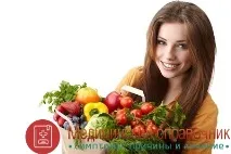 Гастродуоденіт - симптоми, дієта, лікування гастродуоденіту у дітей та дорослих гастродуоденіт