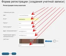 Гід сайтом сайтом